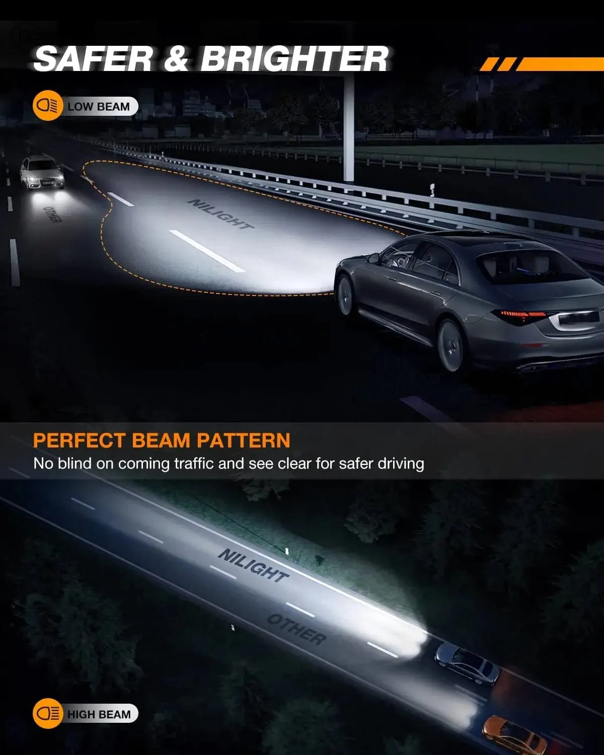 9005/HB3 H11/H9/H8 LED Headlight Bulbs ES1 Series 160W 32000LM 6000K IP67 | 4 BULBS