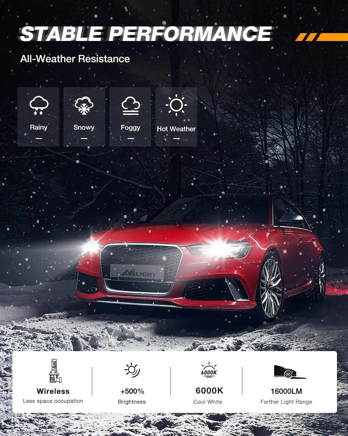 9005/HB3 H11/H9/H8 LED Headlight Bulbs ES1 Series 160W 32000LM 6000K IP67 | 4 BULBS